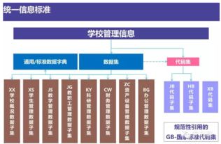 互聯(lián)網(wǎng)智慧校園整體解決方案 計(jì)算機(jī)系統(tǒng)集成服務(wù)