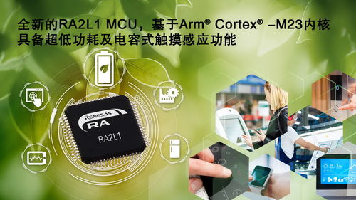 瑞薩電子RA產(chǎn)品家族再添新成員 超低功耗RA2L1 MCU產(chǎn)品群