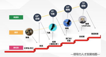TCL集團(tuán)2017屆校園招聘全面啟動(dòng)，聚焦物聯(lián)網(wǎng)技術(shù)研發(fā)新星