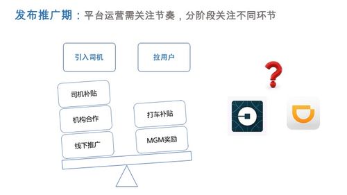 當(dāng)金融遇見互聯(lián)網(wǎng) 成都互聯(lián)網(wǎng)信息服務(wù)視野下的產(chǎn)品經(jīng)理課程設(shè)計(jì)